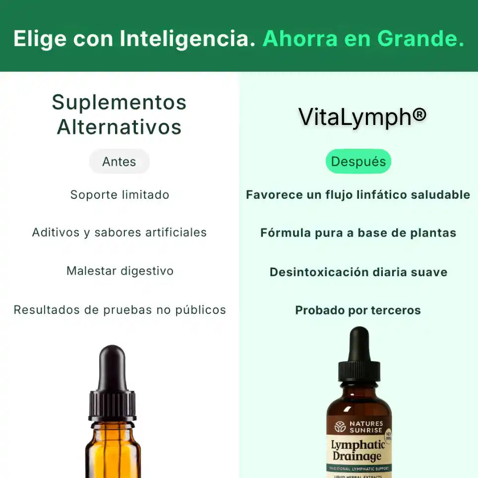 VitaLymph® - Gotas que desinflaman, drenan Grasas y Líquidos y mejoran tu energía